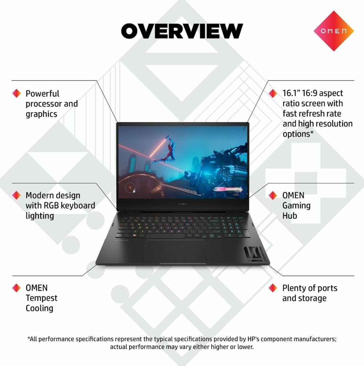 Buy OMEN Gaming Laptop 16-k0370TX